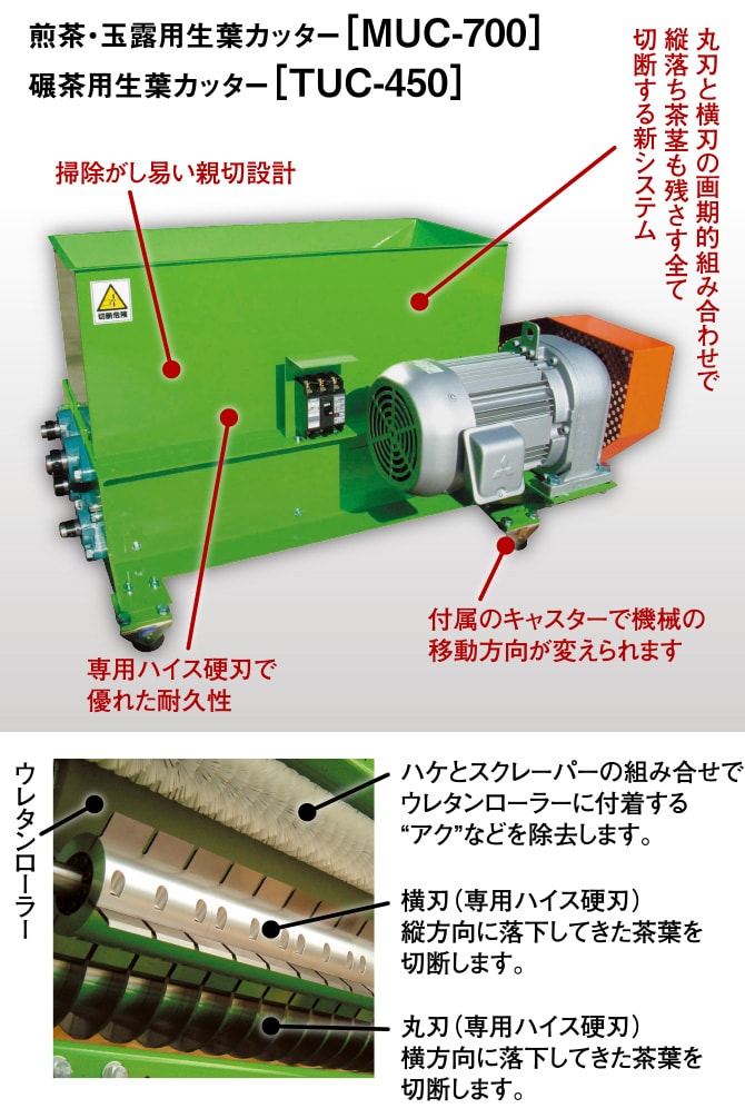 煎茶・玉露用生葉カッター［MUC-700］、碾茶用生葉カッター［TUC-450］各箇所の特長を解説した図