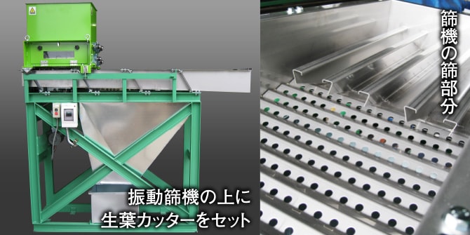 左）振動篩機の上に生葉カッターをセット。右）篩機の篩部分